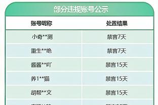 莫塔：我不配得到这么多的赞誉，应该归功于博洛尼亚的球员们