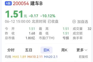 亚洲杯国足0比0战平黎巴嫩 大咖热议国足表现