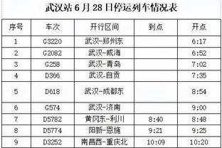 科尔：预计维金斯会归队&但不清楚具体时间 保罗克莱今日继续替补